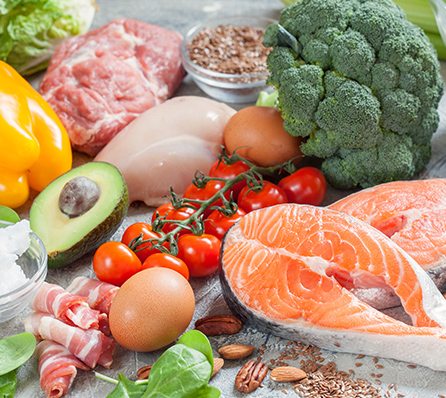 A Ketogenic Diet for Beginners