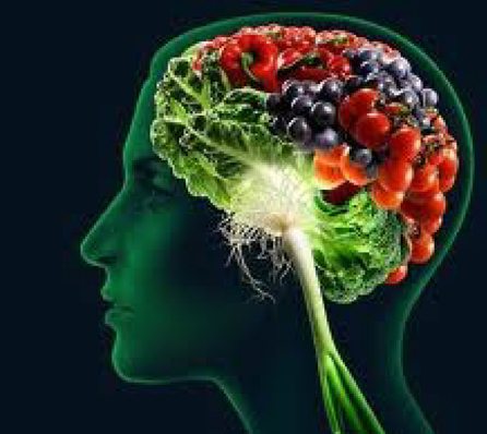 Eat Yourself Smart – Brain Training Through Diet