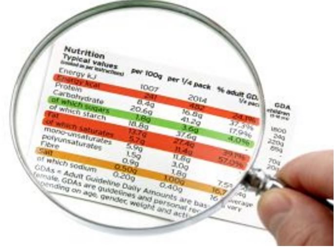 Food Labelling Laws are a Joke!