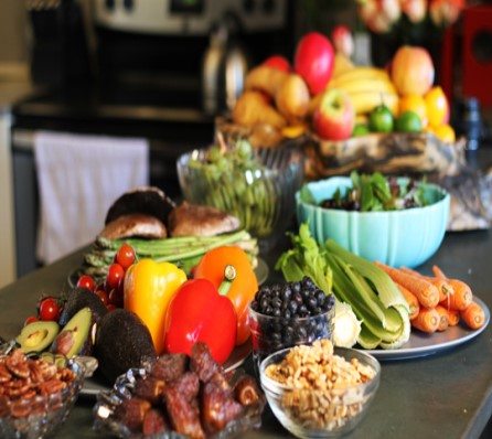 Paleo Diet and Lifestyle
